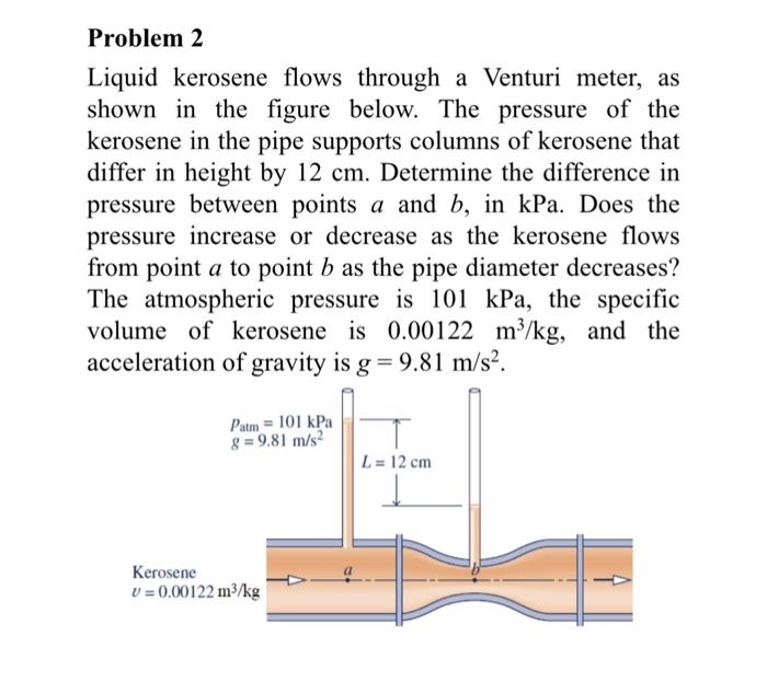 Solved Problem 2 Liquid kerosene flows through a Venturi