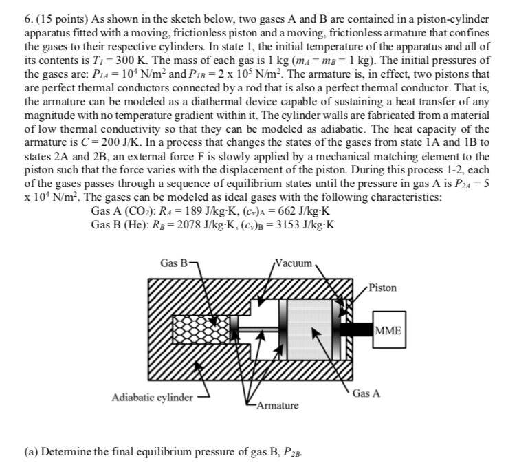 Solved 6. (15 points) As shown in the sketch below, two