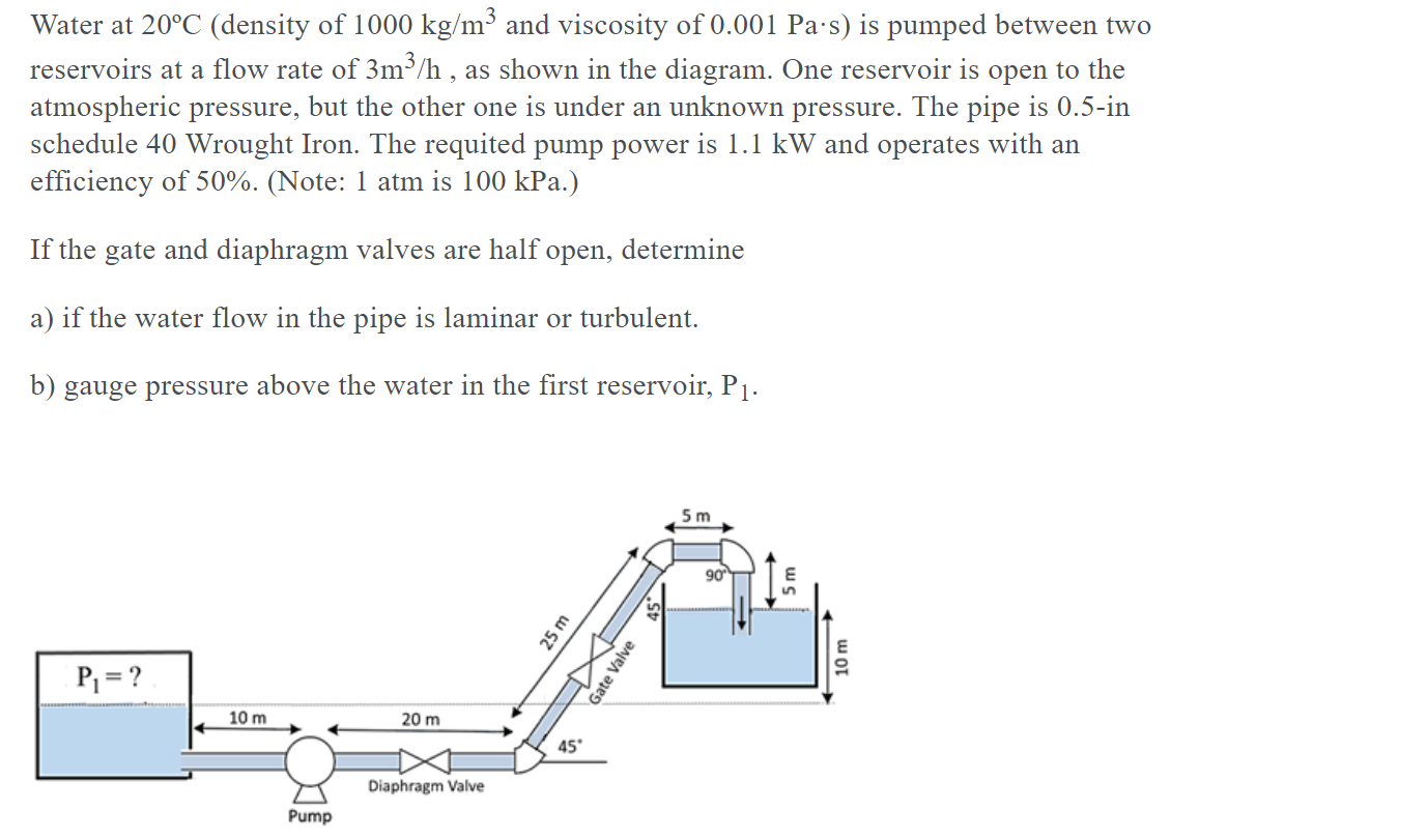 solved-water-at-20-c-density-of-1000-kg-m3-and-viscosity-of-chegg