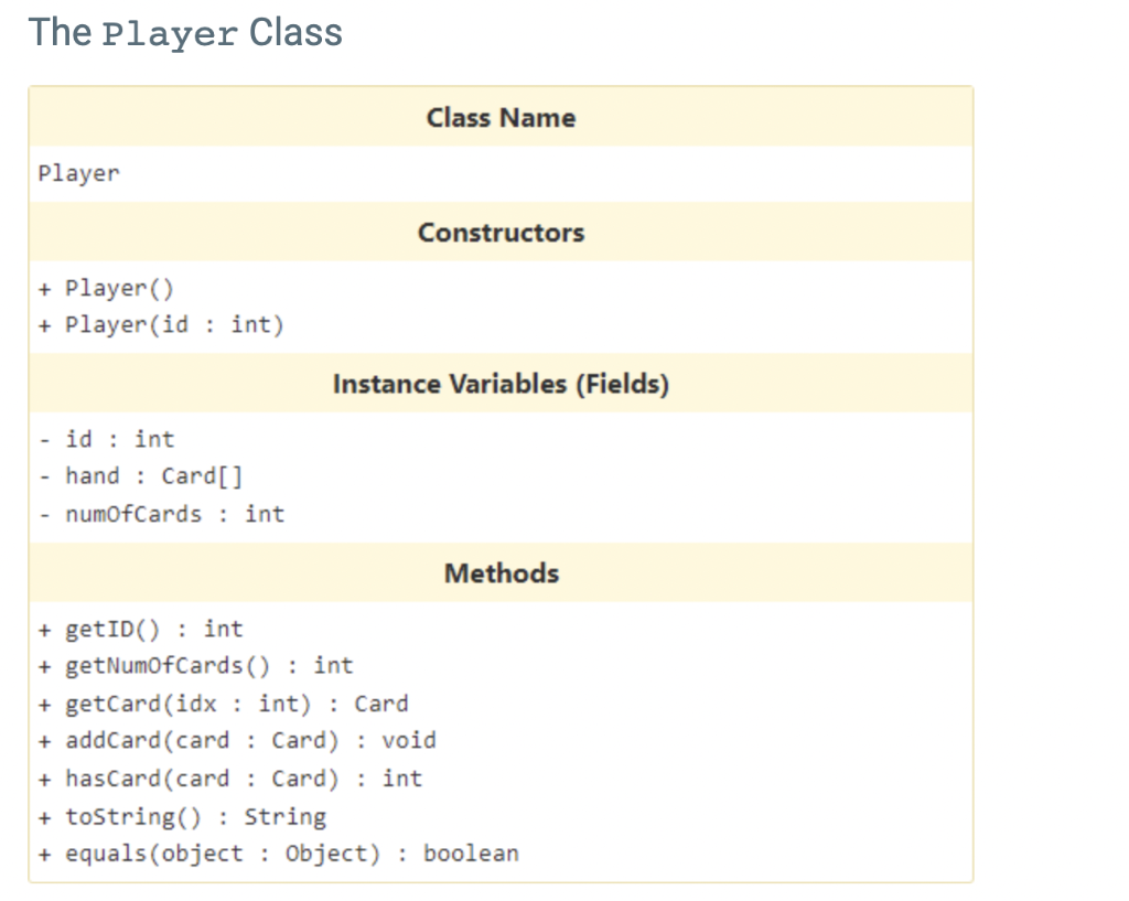 Solved Write code in Java The Player Class The following | Chegg.com