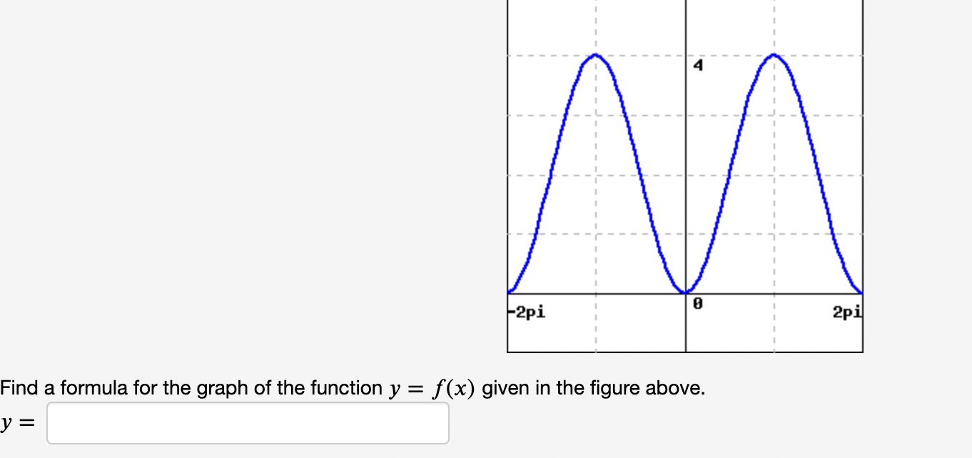 Solved Find a formula for the graph of the function y=f(x) | Chegg.com