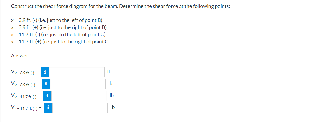 Solved Construct the shear-force diagram and identify the | Chegg.com