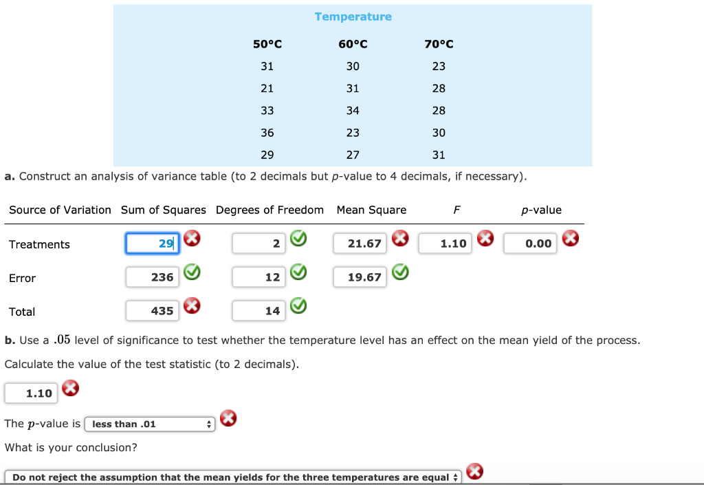 Riscaldamento USB 5V Copri Manubrio Riscaldante USB - 3 Temperature, Fibra Aramidica, Impermeabile IP67 Per Moto Riscaldamento Manubrio Usb