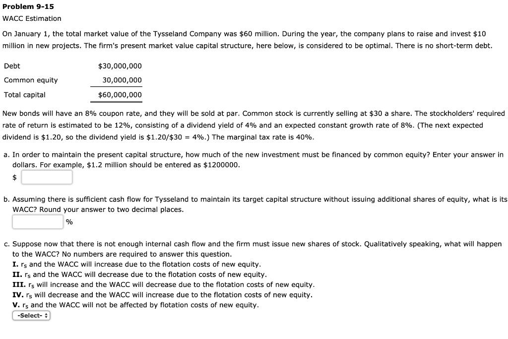 Solved Problem 9-15 WACC Estimation On January 1, the total | Chegg.com