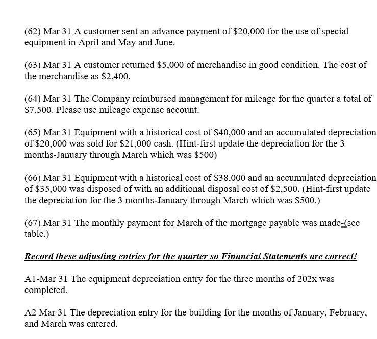 Solved Major Project Andrew Best Best Business Solutions