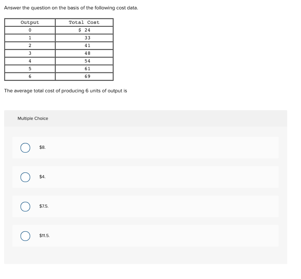 solved-answer-the-question-on-the-basis-of-the-following-chegg