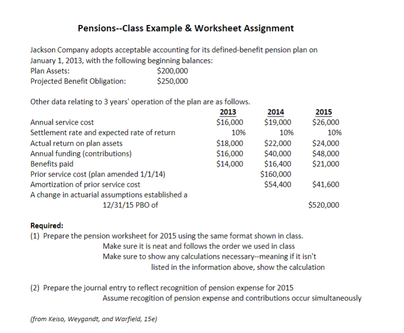 Solved Pensions--Class Example & Worksheet Assignment | Chegg.com