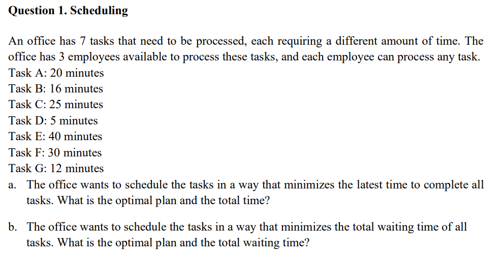 Solved Question 1. Scheduling An office has 7 tasks that | Chegg.com