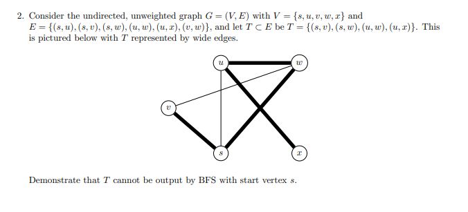 Solved 2 Consider The Undirected Unweighted Graph G V Chegg Com