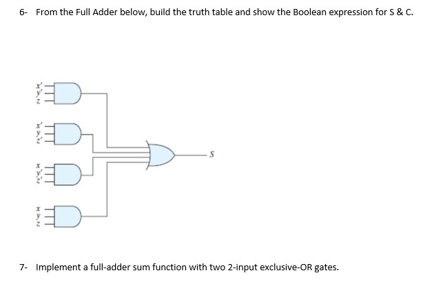 Solved 6- ﻿From the Full Adder below, build the truth table | Chegg.com