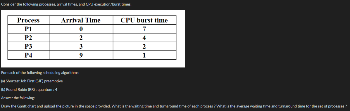 Solved Consider The Following Processes, Arrival Times, And | Chegg.com