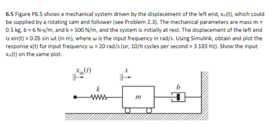 Solved 6.5 Figure P6.5 shows a mechanical system driven by | Chegg.com