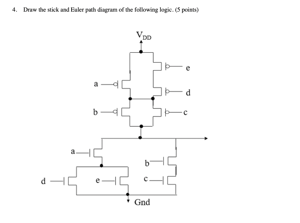 Solved 4. Draw the stick and Euler path diagram of the | Chegg.com