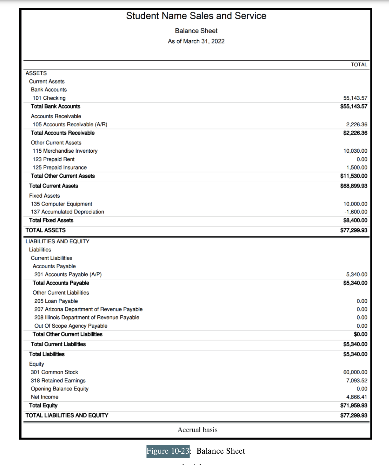 Open your QuickBooks Online company. Compete Chapter