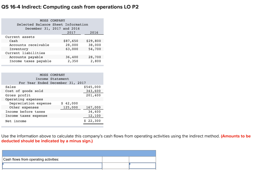 Solved QS 16-4 Indirect: Computing cash from operations LO | Chegg.com