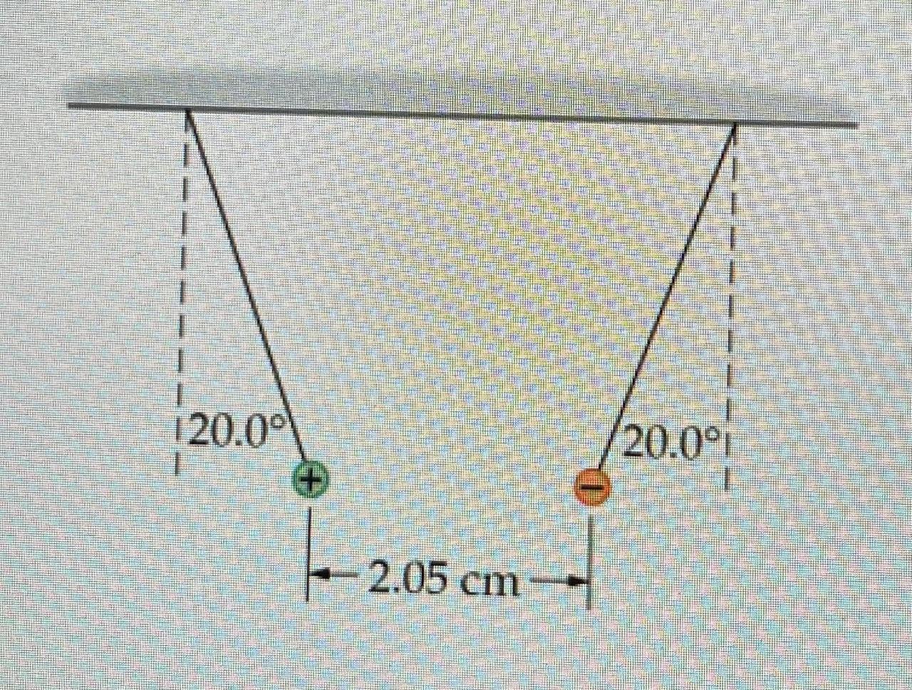 Solved Two small plastic balls hang from threads of