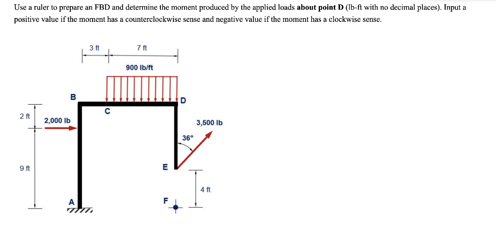 Solved Use a ruler to prepare an FBD and determine the | Chegg.com