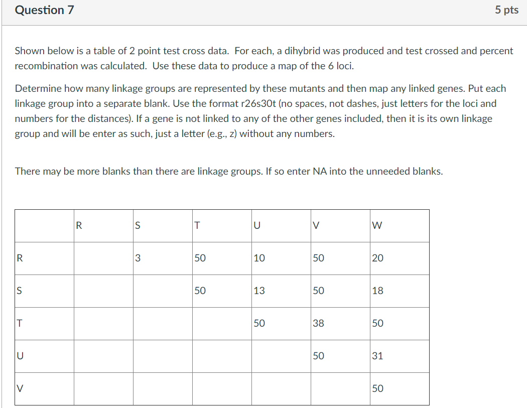 Solved Question 7 5 pts Shown below is a table of 2 point | Chegg.com