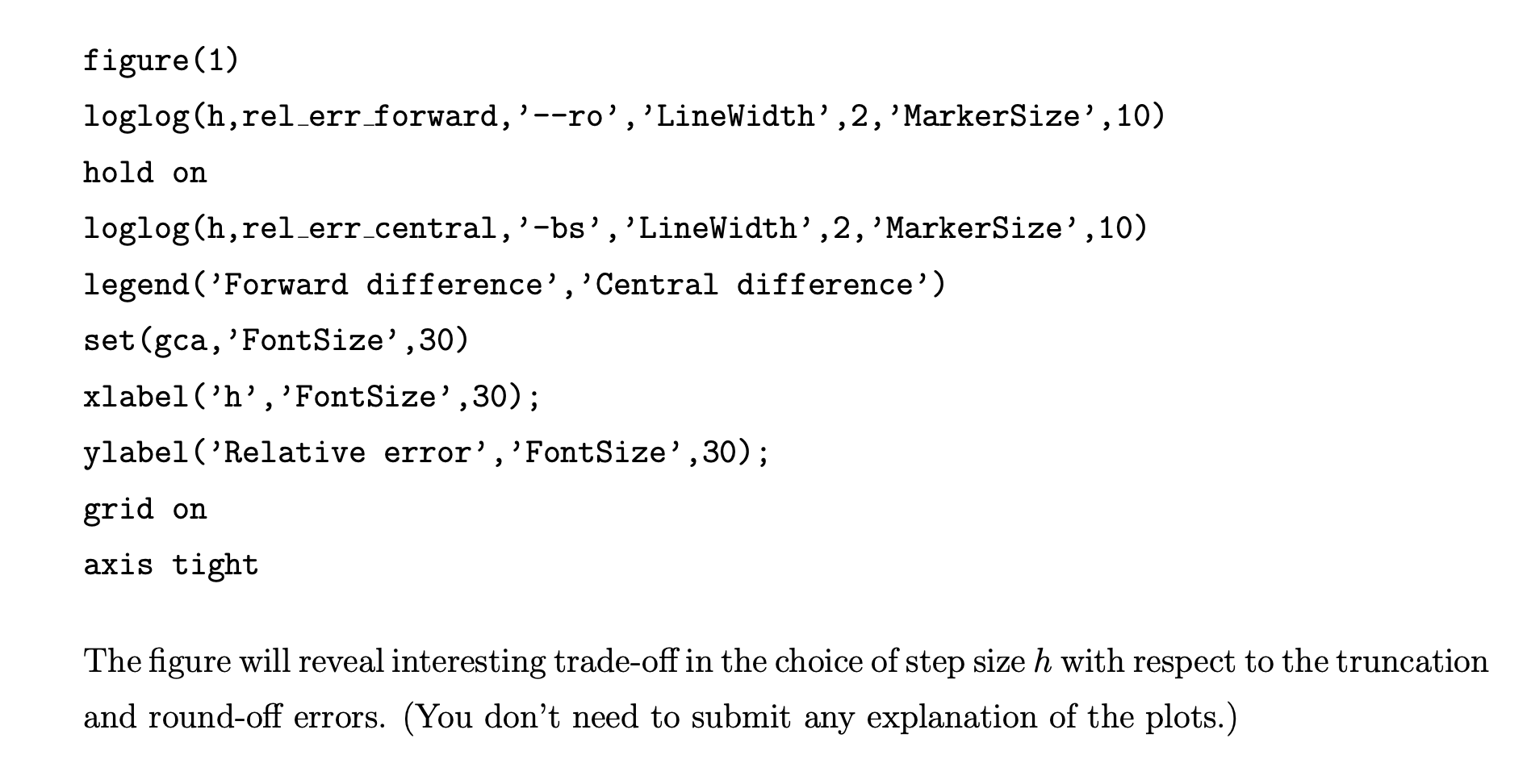 Solved (25 points) Finite difference approximation of | Chegg.com