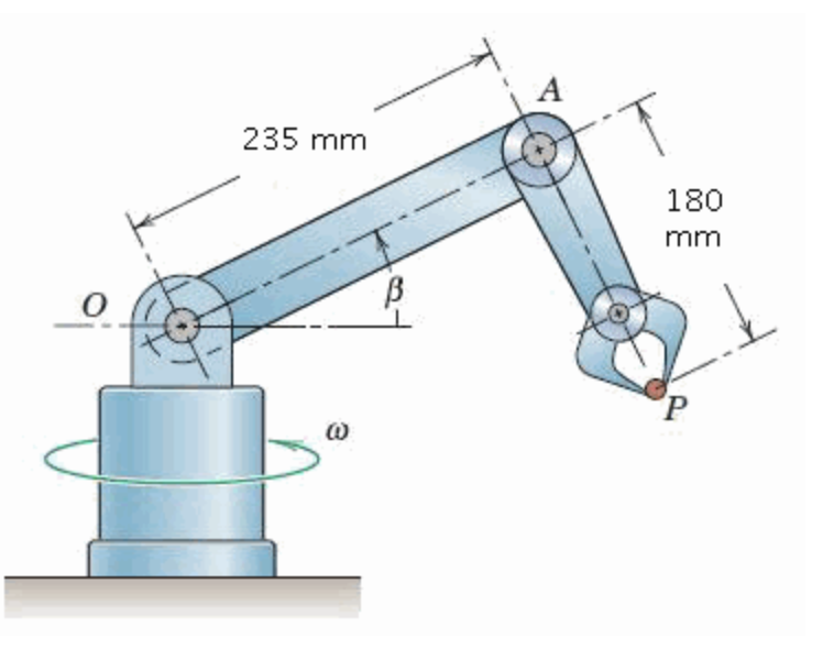 Solved An industrial robot is being used to position a small | Chegg.com