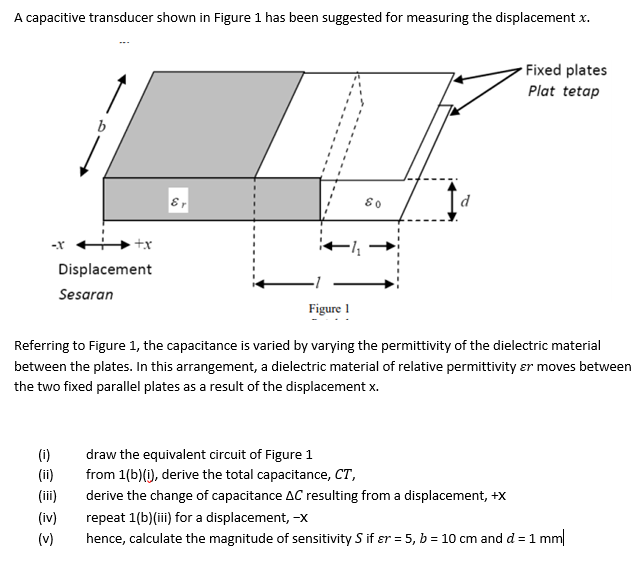 Solved A capacitive transducer shown in Figure 1 has been | Chegg.com