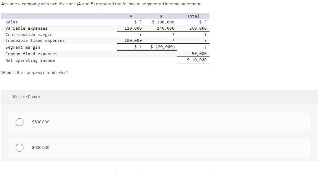 Solved Assume A Company With Two Divisions ( A And B ) | Chegg.com