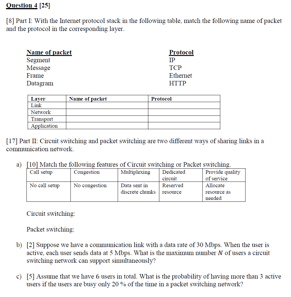 Solved Question 4 (25) [8] Part I: With the Internet | Chegg.com