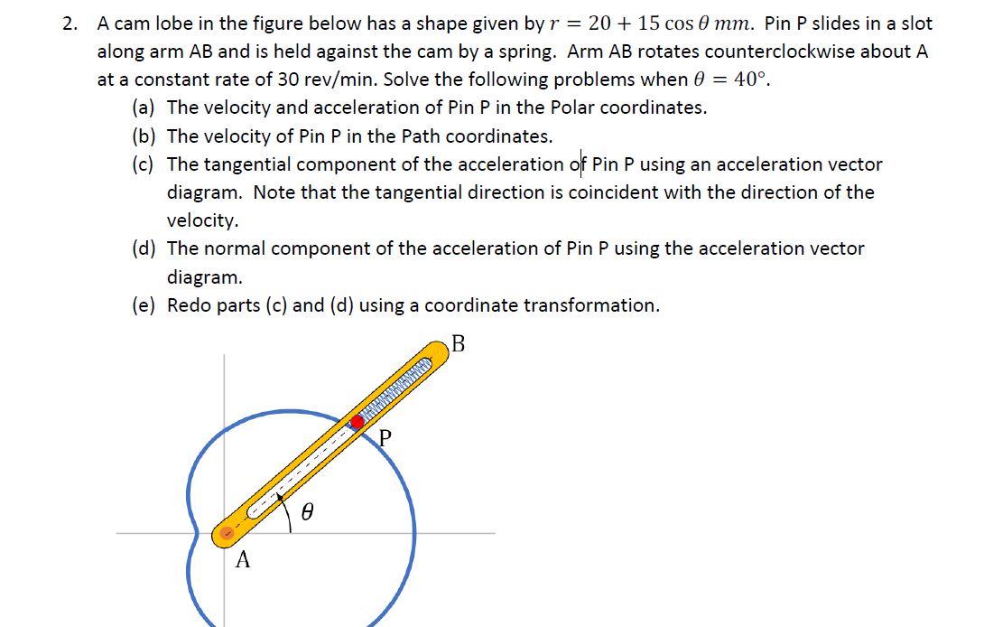 2. A cam lobe in the figure below has a shape given by \( r=20+15 \cos \theta \mathrm{mm} \). Pin \( \mathrm{P} \) slides in