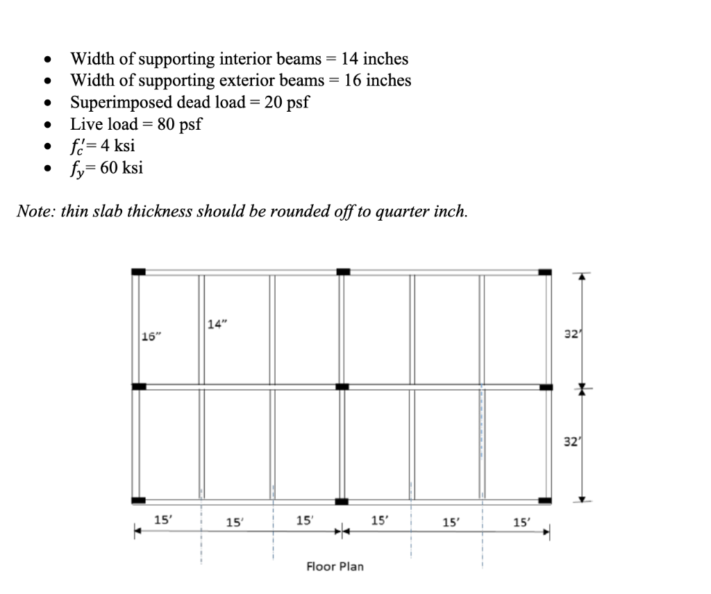 Solved A floor plan is shown in the figure below. Design the | Chegg.com