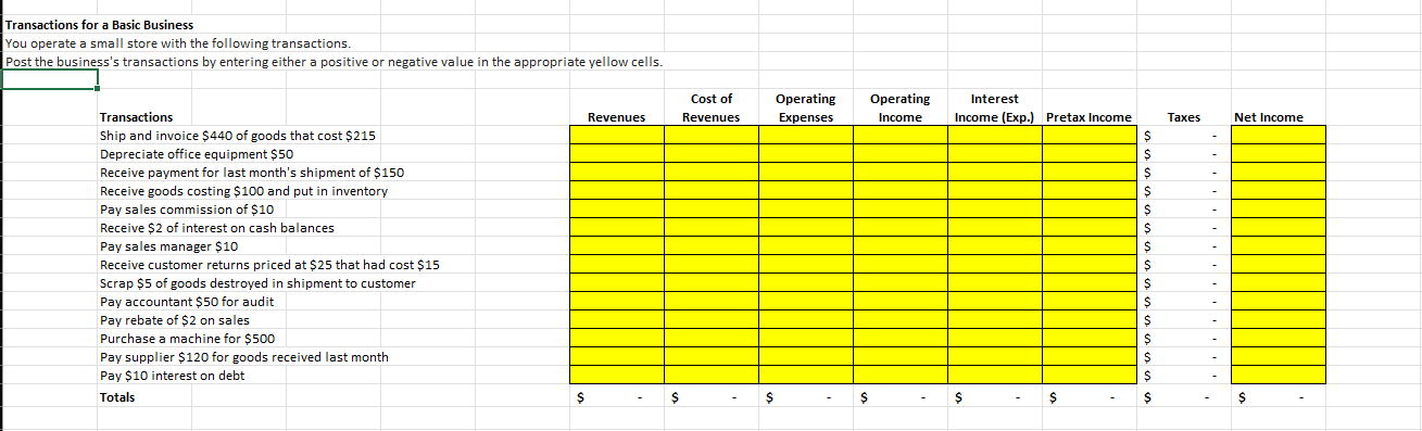 Solved Transactions for a Basic Business You operate a small | Chegg.com