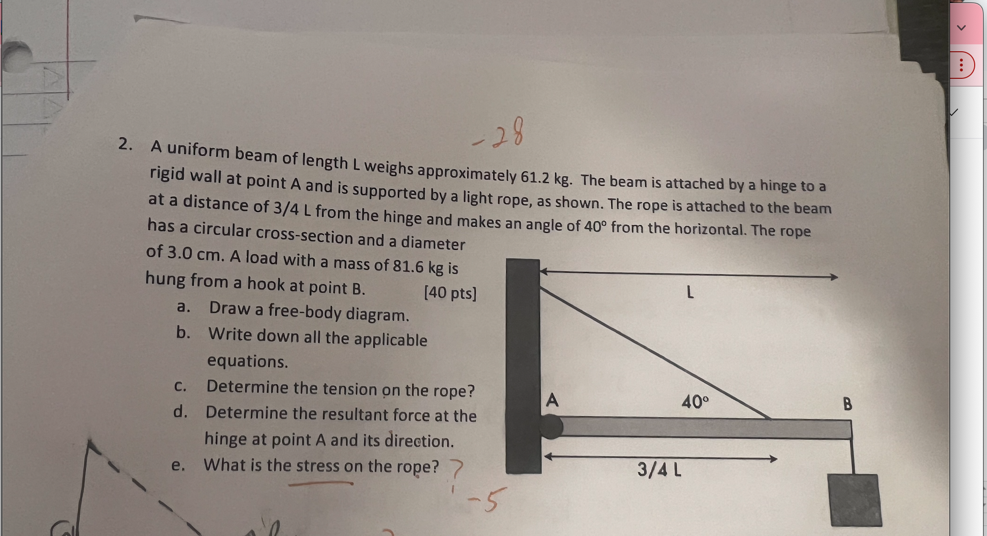 Solved A uniform beam of length L ﻿weighs approximately | Chegg.com