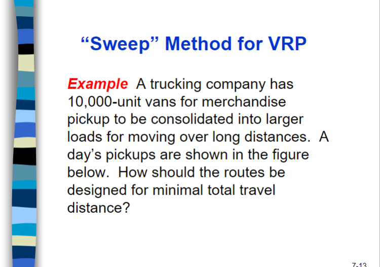 Sweeping Method Example PLEASE HELP ASAP Problem 1: Sweep Method | Chegg.com