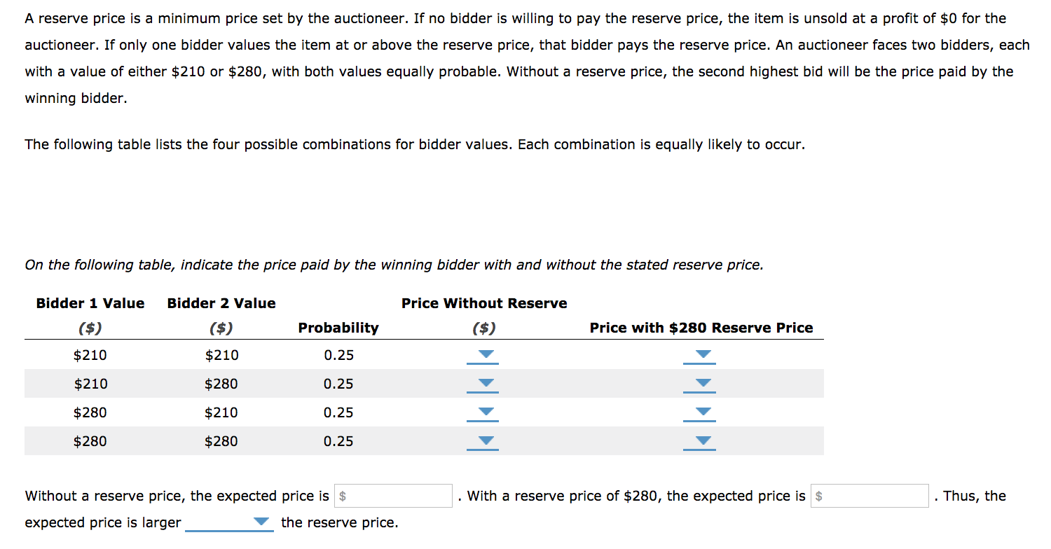 solved-a-reserve-price-is-a-minimum-price-set-by-the-chegg
