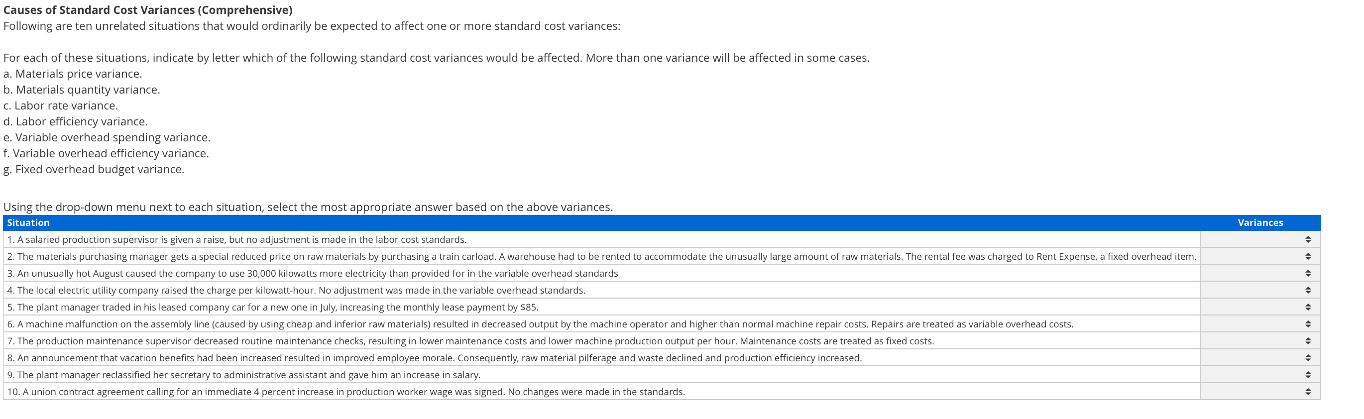 solved-causes-of-standard-cost-variances-comprehensive-chegg