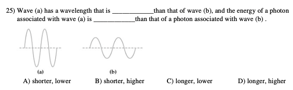 Solved 25) Wave (a) Has A Wavelength That Is Than That Of | Chegg.com