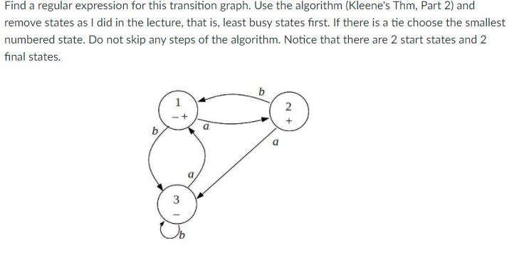 Solved Find a regular expression for this transition graph. | Chegg.com