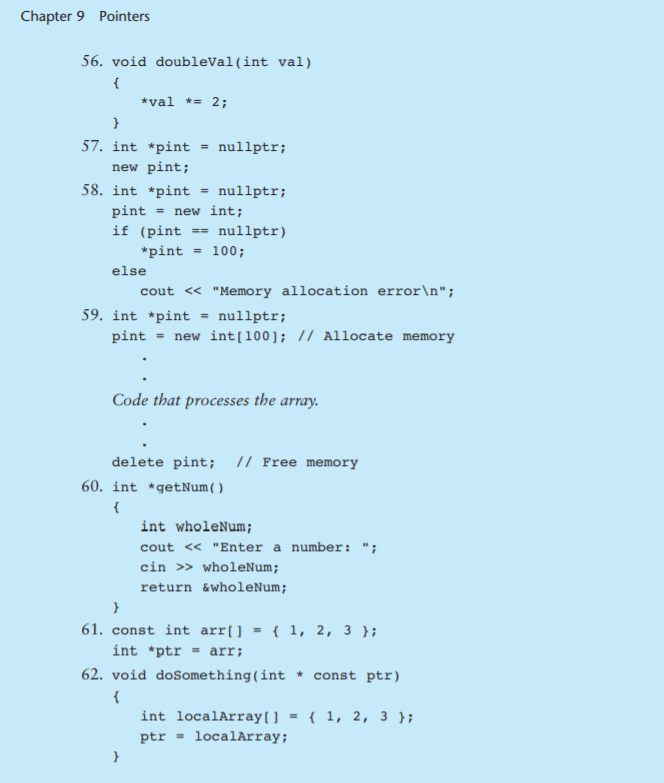 Solved Find the Error Each of the following definitions and | Chegg.com