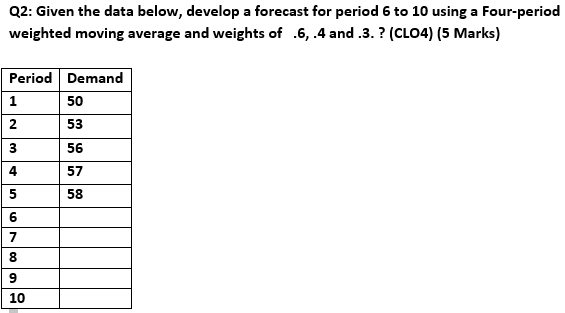 Solved Q2: Given the data below, develop a forecast for | Chegg.com