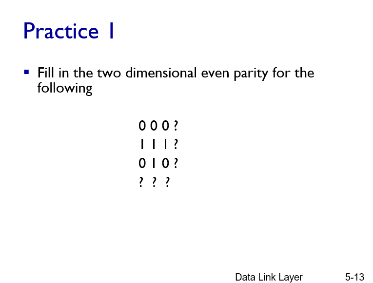 Solved Practice IFill in the two dimensional even parity for | Chegg.com