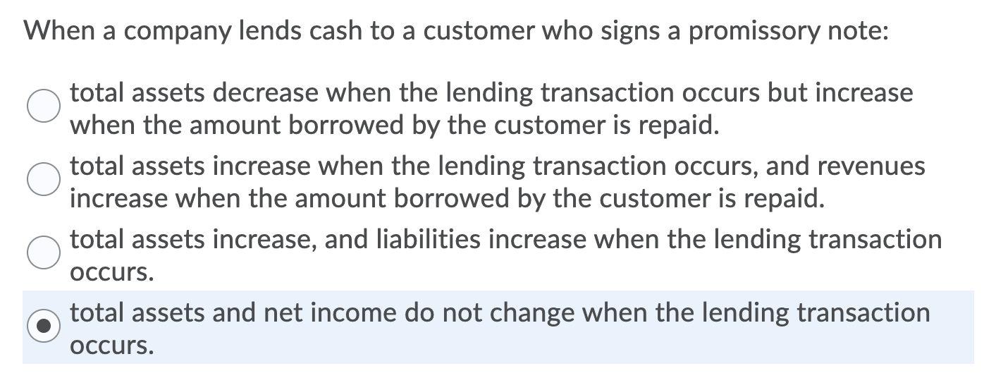 Solved When a company lends cash to a customer who signs a | Chegg.com