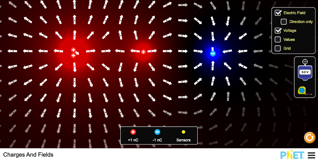 Solved 1. Describe what would happen to an electron placed | Chegg.com