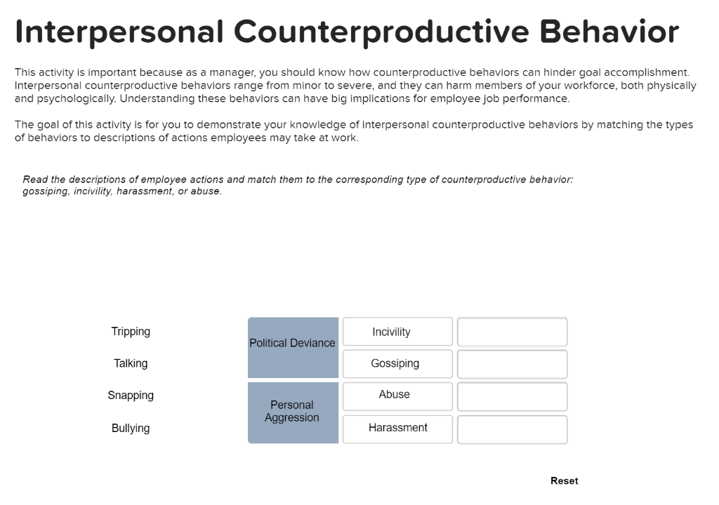 solved-interpersonal-counterproductive-behavior-this-chegg