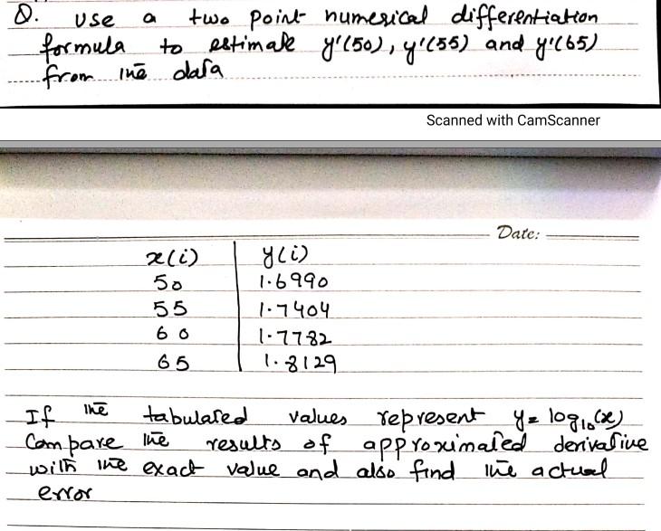 Solved Use a two point numerical differentiation formula to | Chegg.com