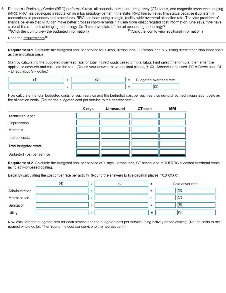 Solved 4. Decorative Doors, Inc. produces two types of
