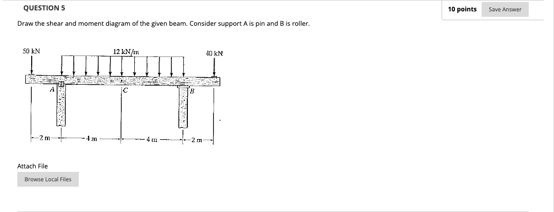 Solved QUESTION 5 10 Points Save Answer Draw The Shear And | Chegg.com ...