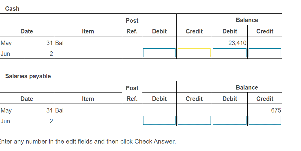 Solved Requirement 2. The fourcolumn ledger accounts,