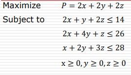 Maximize Subject to P = 2x + 2y + 2z 2x + y + 2z < 14 2x + 4y + z = 26 x + 2y + 3z < 28 x 0, y = 0,20