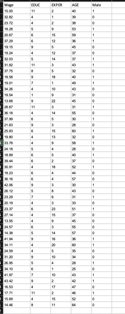 Solved Exercise 9-29 Algo The data accompanying this | Chegg.com