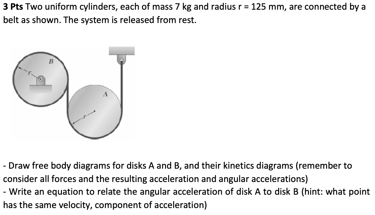 Solved 3 Pts Two uniform cylinders, each of mass 7 kg and