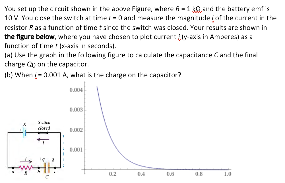 Solved You set up the circuit shown in the above Figure, | Chegg.com